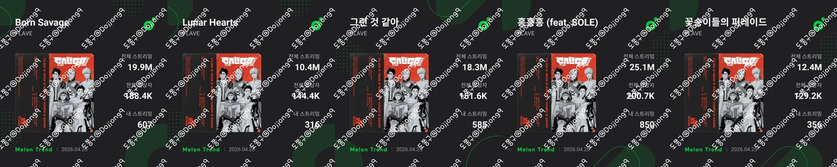 도쫑구(slow) tweet media