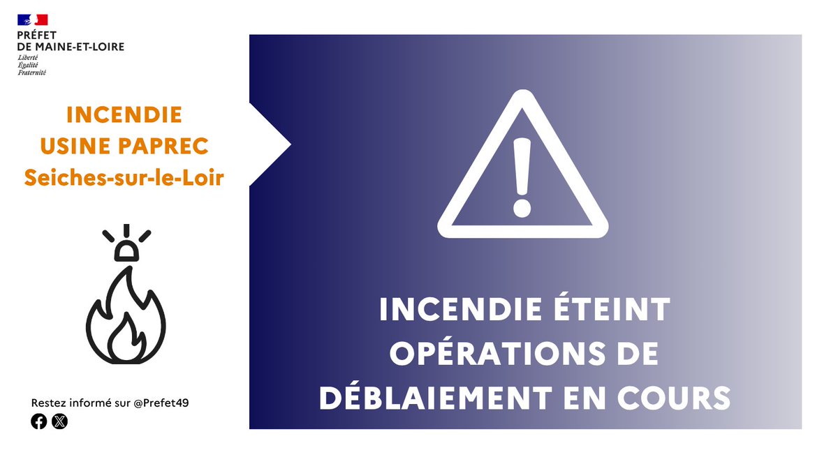 Préfet de Maine-et-Loire 🇫🇷🇪🇺 tweet media