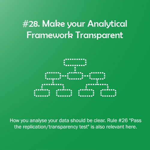 100RulesoftheG1's tweet image. Research Rule of the Game #28: Make your Analytical Framework Transparent. All 100 PhD + 100 Research Rules of the Game are available at bit.ly/2CxcsRd and bit.ly/2JNbTsj #100PhDRules #PhD #phdchat #phdadvice #phdforum #phdlife #ecrchat #acwri