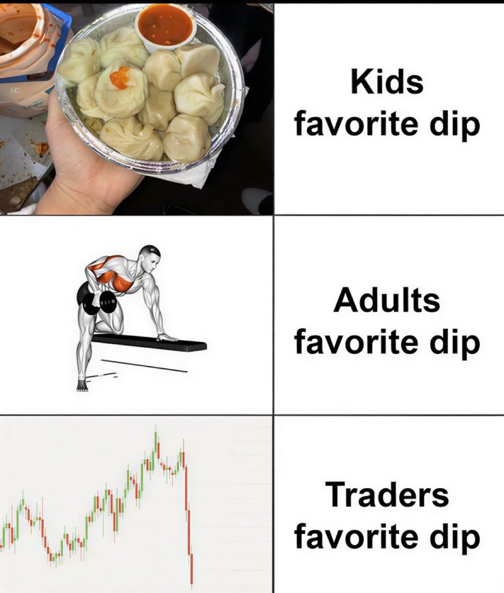 satishtheta's tweet image. #Nifty50