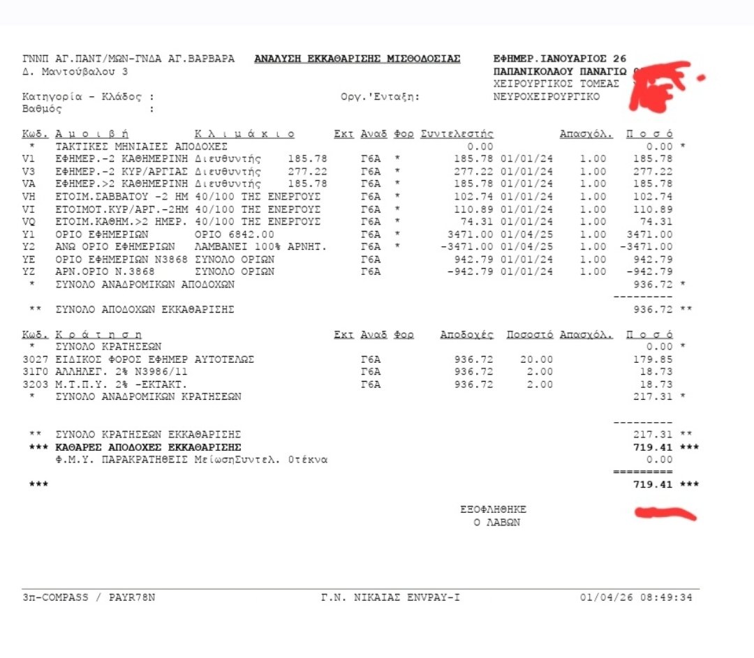 P.G. Papanikolaou tweet media