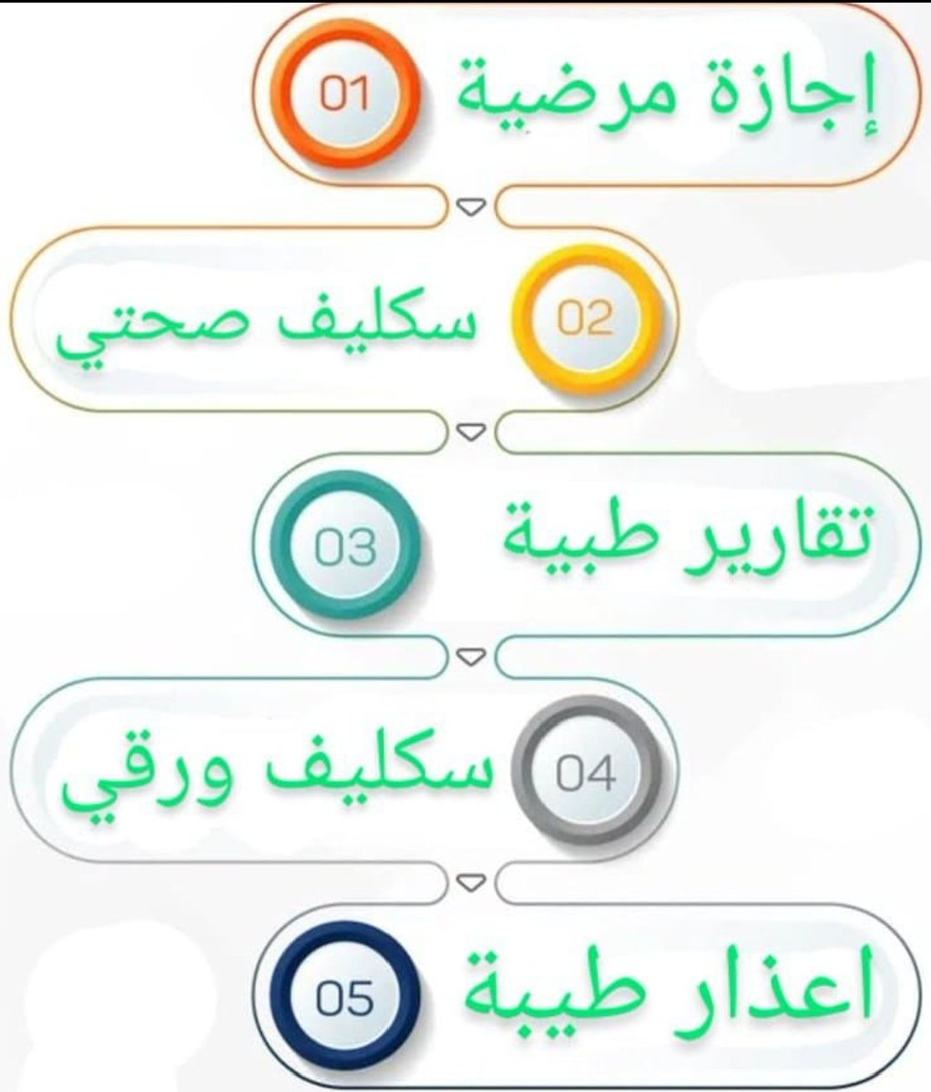 #سكليف
#عاجل
#سكليف إجازه مرضيه
🩺شغالين بعون الله🩺
🏥إجازة مرضية سكليف🏥
💊موثقة في صحتي💊
⛑️لجميع موظفين القطاع 🪖. 
🎓العام والخاص والجامعات🎓
للتواصل👇👇

wa.me/+9660599425916