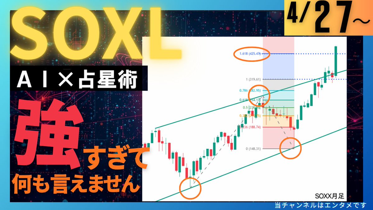 BeikabuStar's tweet photo. #SOXLのAI予測でふたたび億る
今週の動画アップしました！
強すぎて何も言えません…
YouTube「星と米国株」検索ください！ https://t.co/7GAqz89jiU