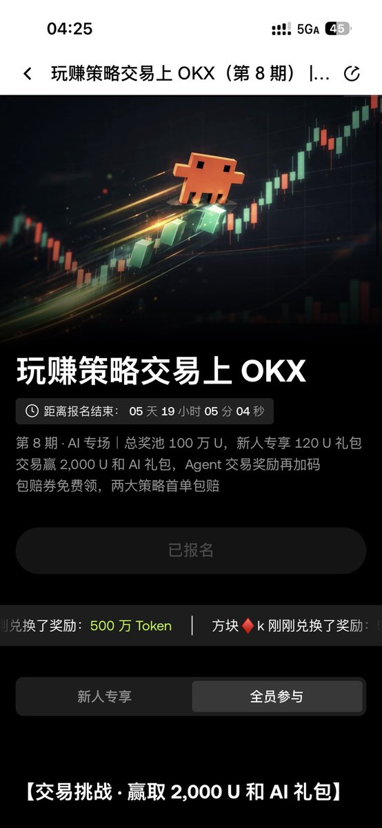 luke453689's tweet photo. 达人又推出了新的活动了！

想参与的朋友注意：
✅ 报名AI专场活动
✅ 现货交易满100U
✅ 合约交易量≥8,000 USDT

奖励也非常丰厚，不仅有策略包赔卷，还有体验金，ai加码挑战还有丰厚的礼盒抽奖！
速度冲吧！#OKX达人 https://t.co/WwE7hVoDv6