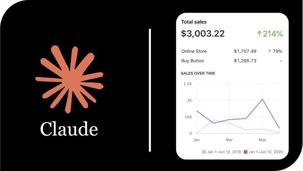 Hossain_in_ai's tweet image. BREAKING: People are using Claude to build income streams… in days.

Not months.
Not years.

Just prompts.

Here are 10 you can copy 👇🧵#grow #nffc #MhiiPraew