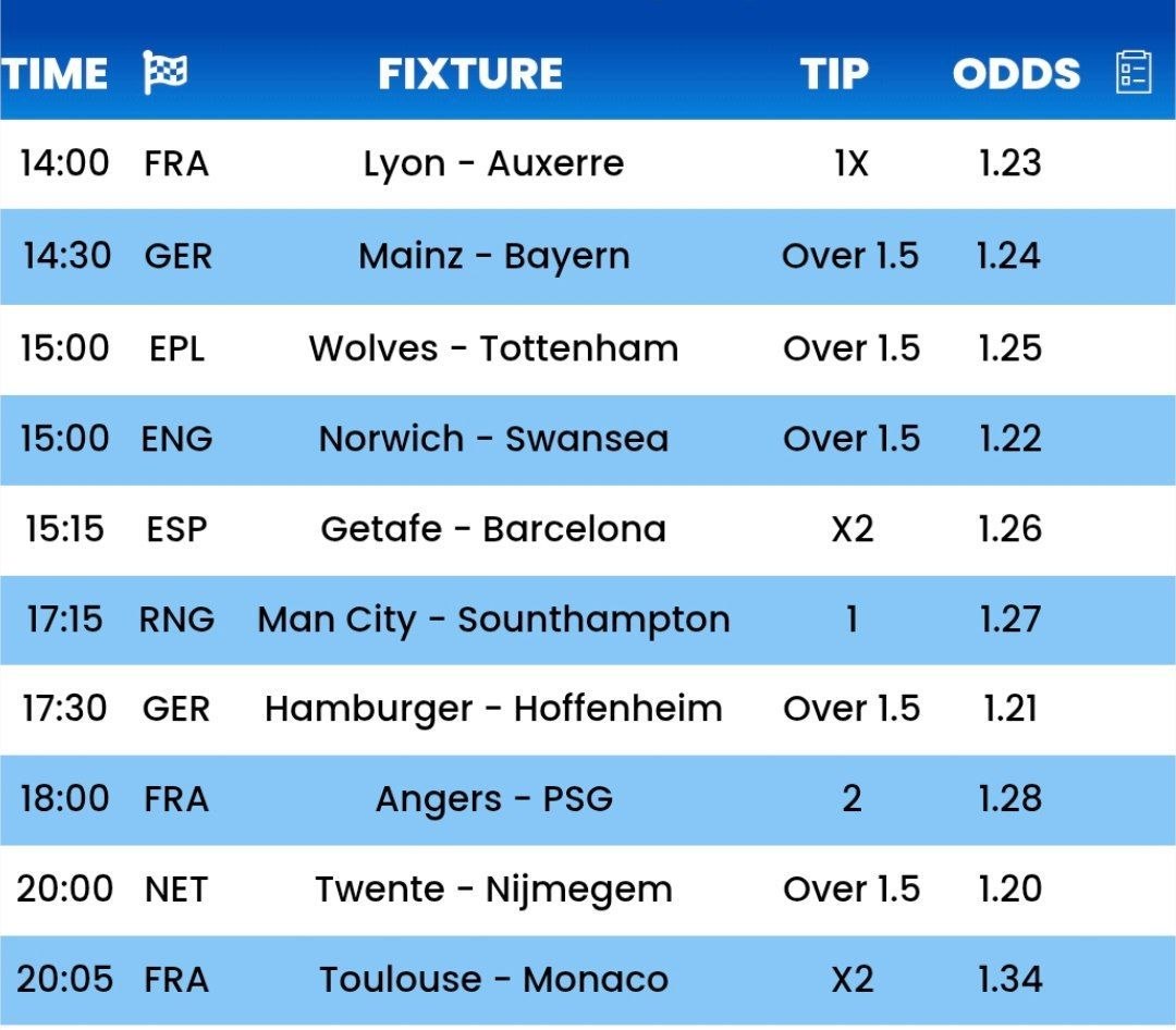 LoyalTipsters02's tweet image. #GOODLUCK