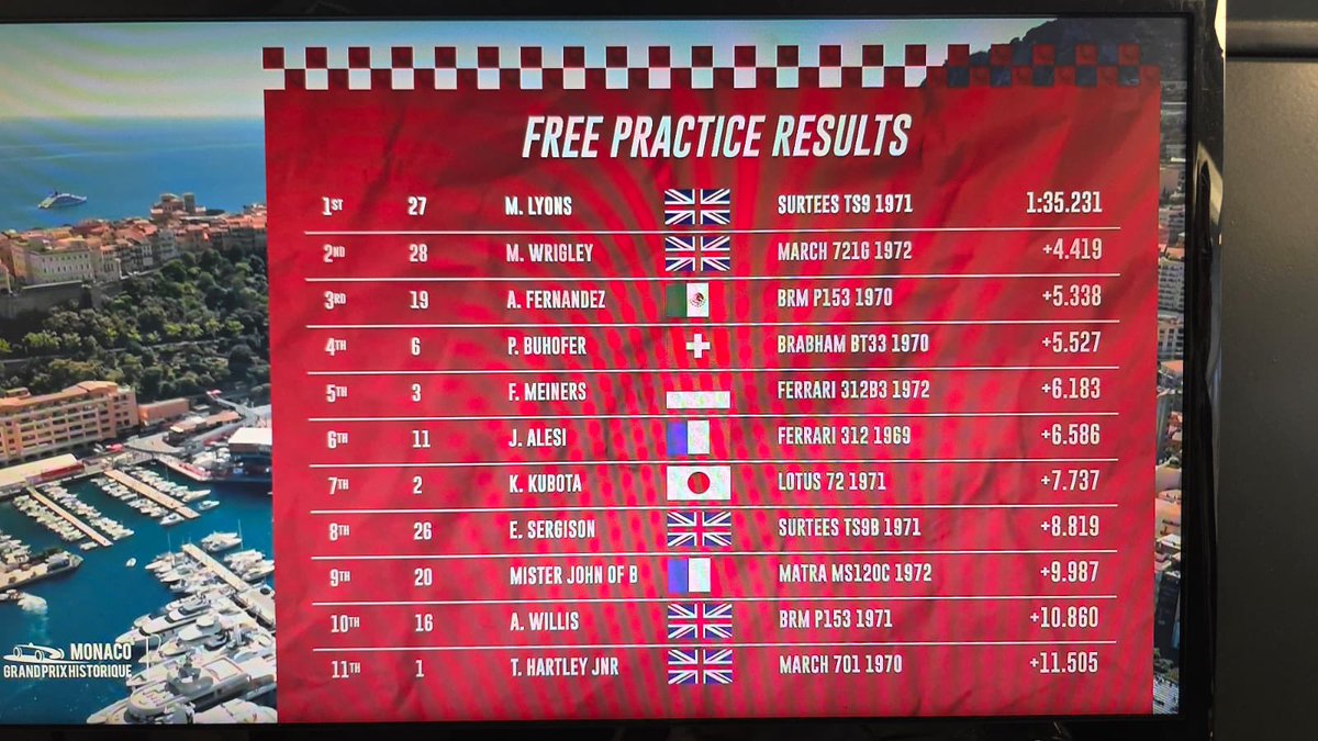 Adrian Fernandez tweet media