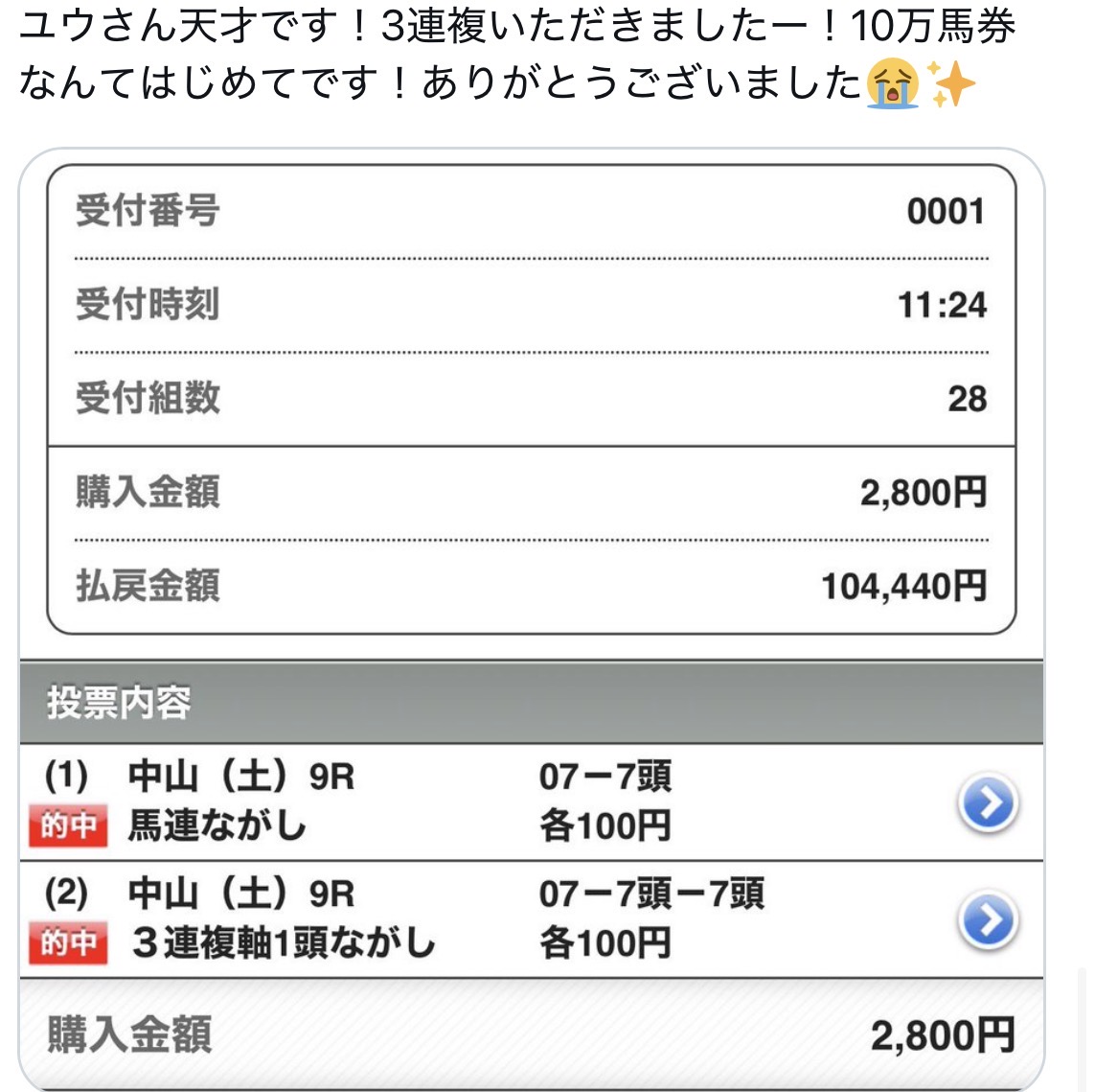 ユウ　競馬予想 tweet media