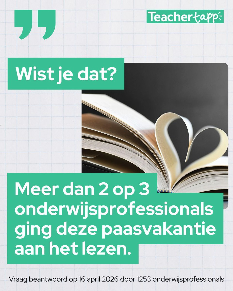 Teacher Tapp Vlaanderen tweet media