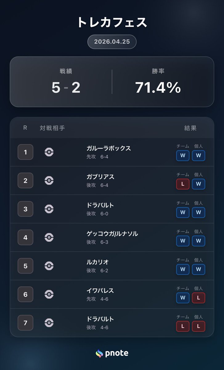 やぶ tweet media