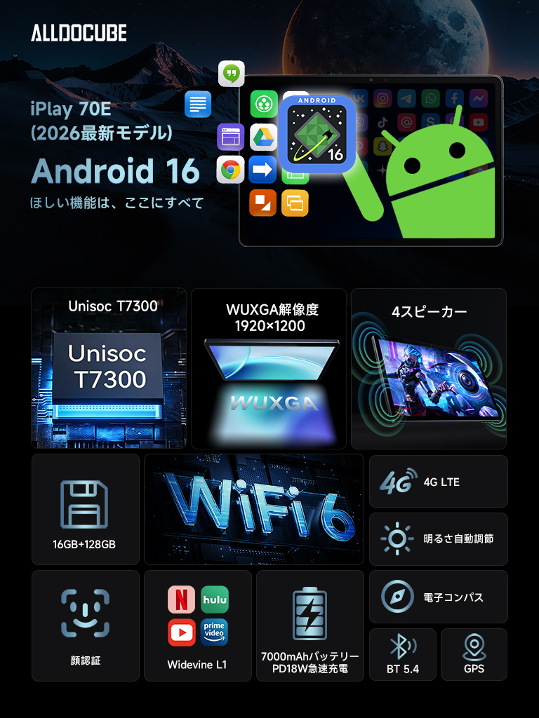 AlldocubeJapan's tweet image. 🌌 iPlay 70E（2026）登場！

Android 16 × WiFi 6 搭載の進化版モデル。
先着200名様限定で 23%OFF・20,884円

抽選で1名様に本体プレゼント🎁
① @AlldocubeJapan をフォロー
② この投稿をRT
📢 当選発表：5月8日

🛒Amazon：amazon.co.jp/dp/B0GWLXBFHX
🛍️楽天：item.rakuten.co.jp/alldocube/ipla…

#ALLDOCUBE