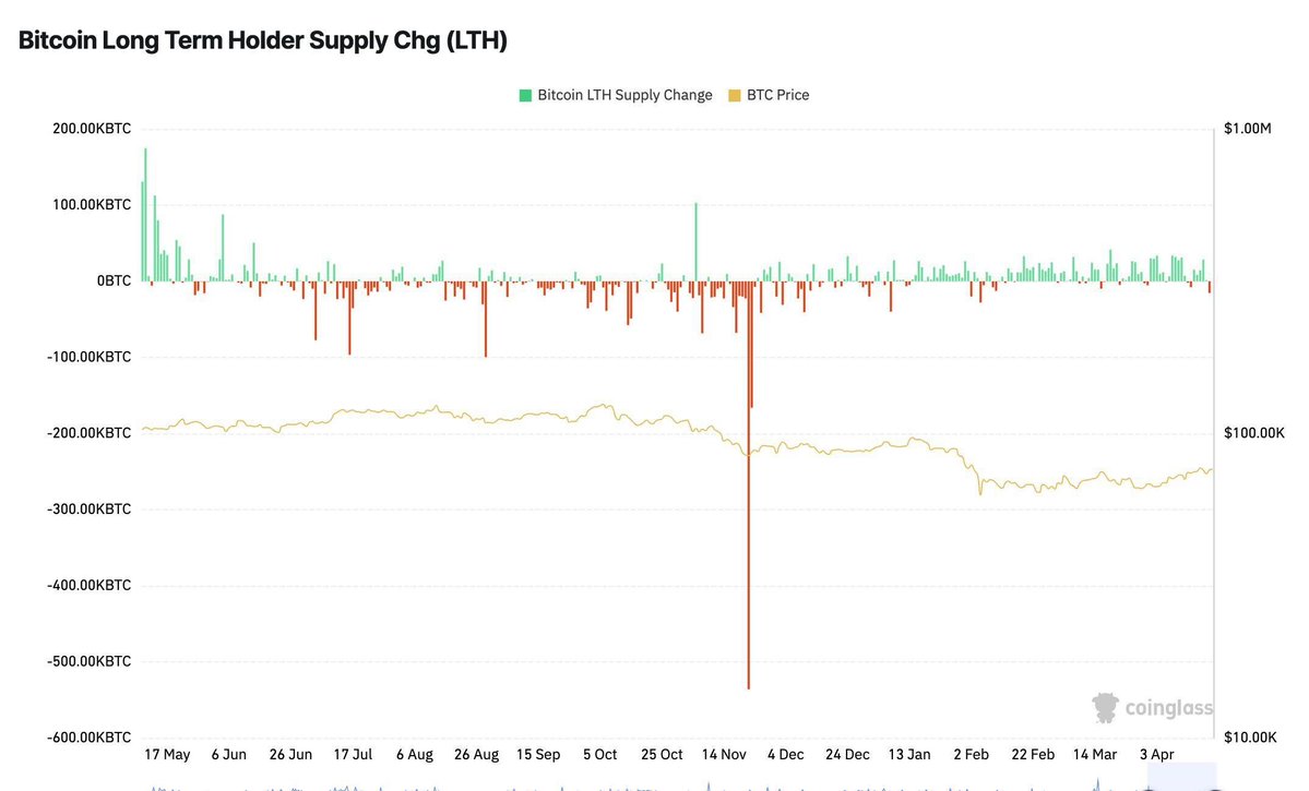 Bitfinex tweet media