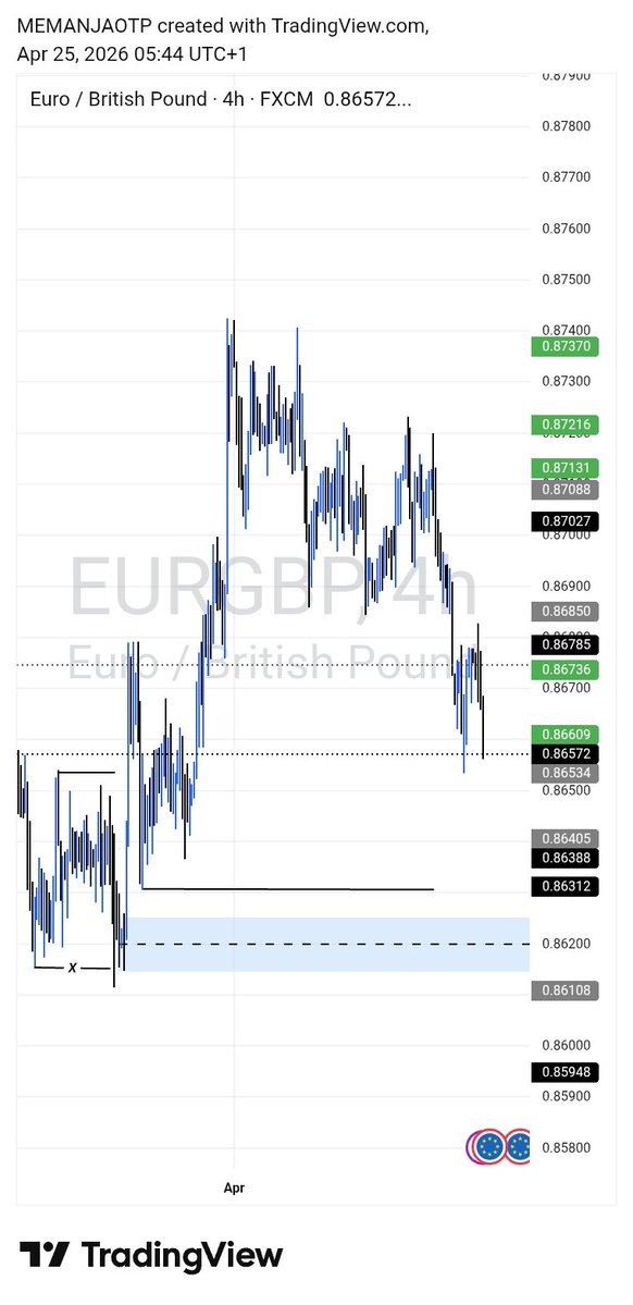 🏝𝑴𝑬 𝑴𝑨𝑵𝑱𝑨 Ŏ̈T̆̈P̆̈🏝 tweet media