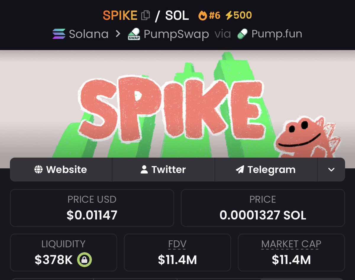 Rayan Crypto tweet media