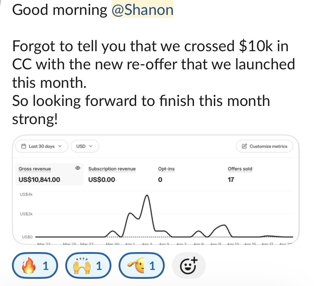ShanonFaneyte's tweet photo. 🏆 Here’s a simple fix that turned a dead program into $10k in a few weeks…

One of my client had a program that had a very low completion.

People weren’t taking action.

So we stripped it back refined the positioning, relaunched it.

I added a more gamify model to the offer

Already at $10k in the first few weeks.

Without any new sales call or new lead

Just the right message, finally in front of the right people.

So try gamify your fulfillment if you want to get higher completion and retention rate.