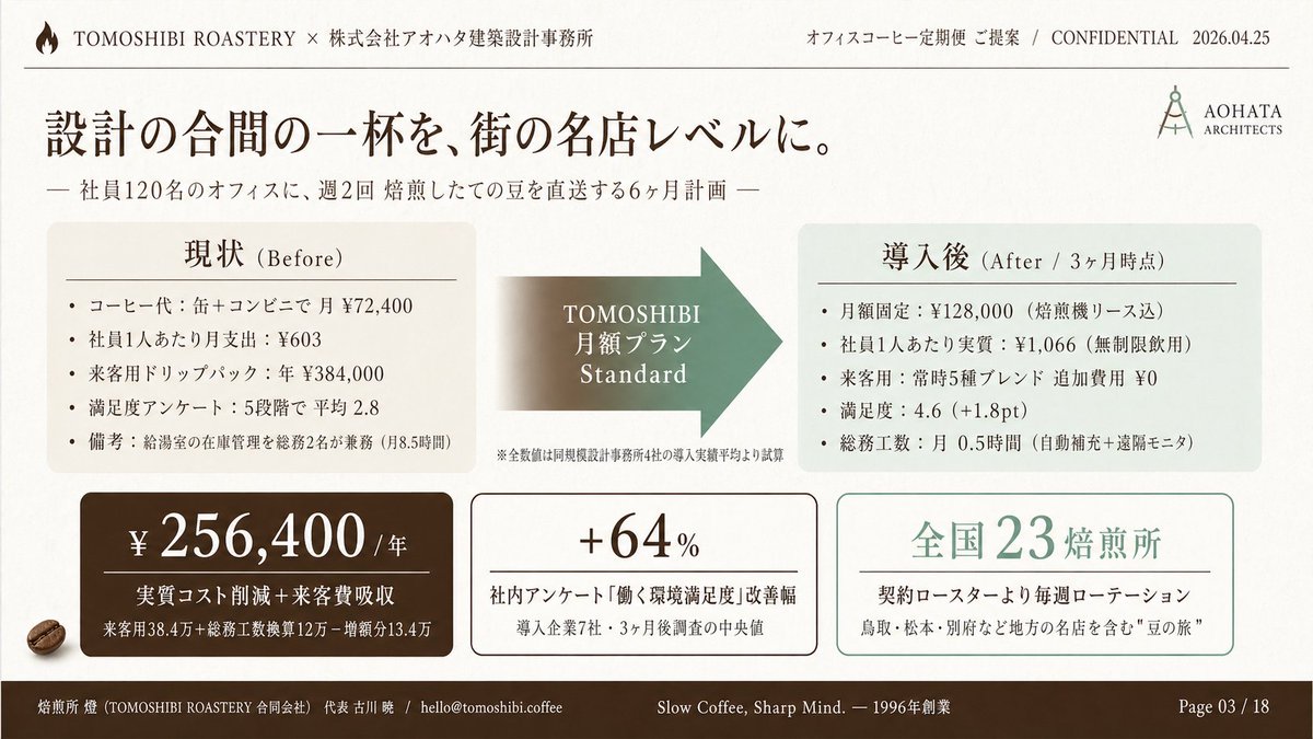 た tweet media