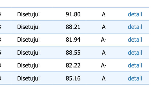 Base Anak UI tweet media