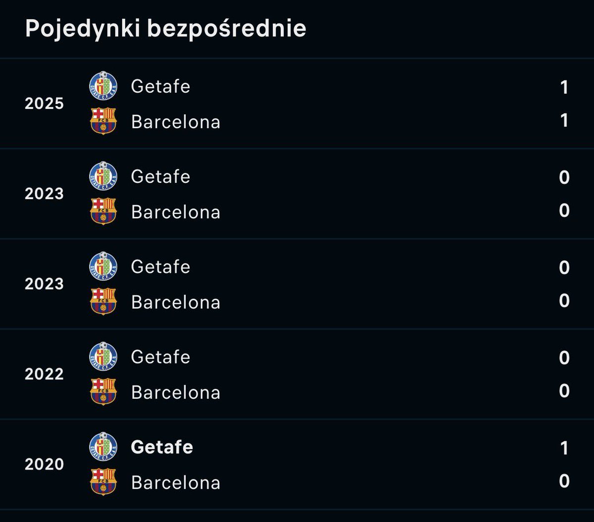 Michał Gajdek tweet media