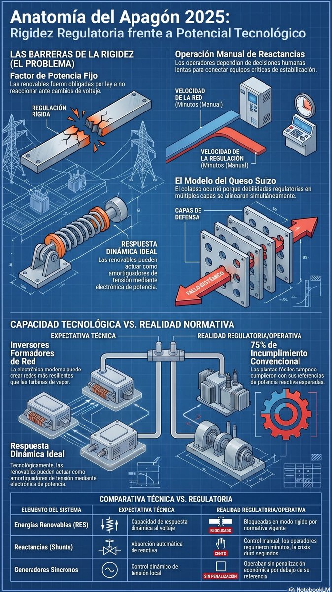Manuel Hidalgo tweet media