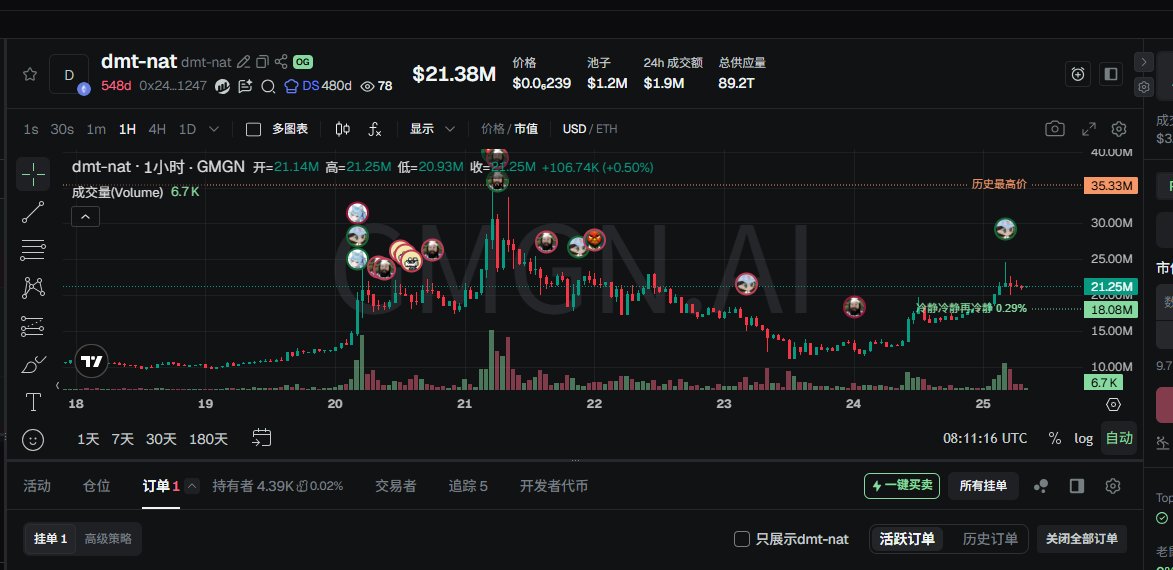 Web3.0 Soul 【灵魂哥】 tweet media