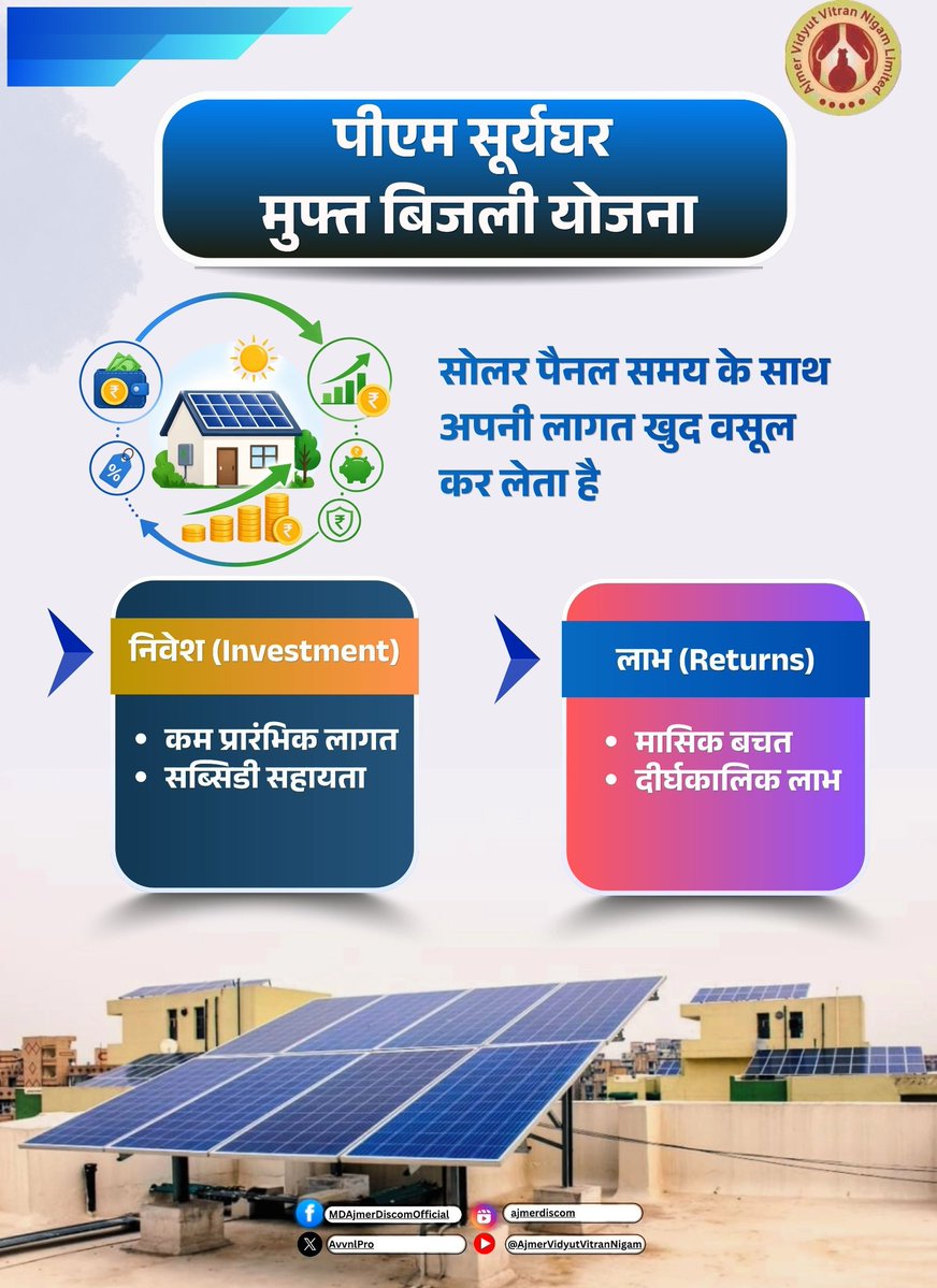 AvvnlPro's tweet image. सोलर में निवेश है बचत की गारंटी 
साथ ही, सरकार से मिल रही सब्सिडी भी 
#PMSuryaGhar #SwitchToSolar