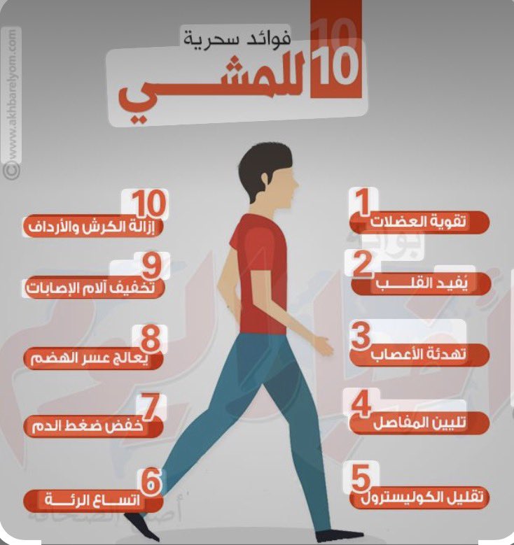 عبدالله غانم tweet media