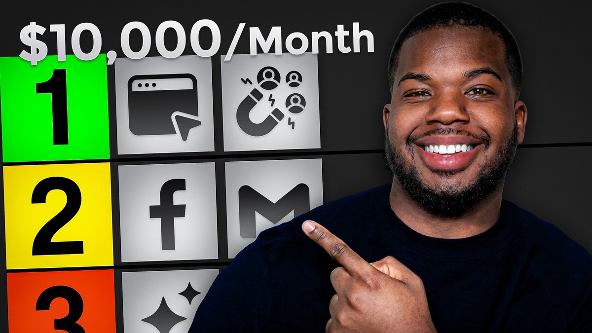 Khilou | YouTube Lead System tweet media