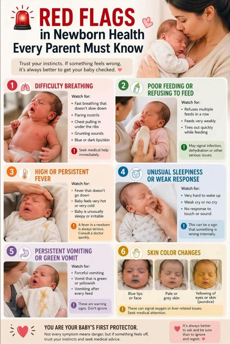 apkidsclinic's tweet image. 🚨👶 Newborn Health Red Flags Every Parent Should Know ❤️Trust your instincts—if something feels off, don’t wait. Early action can make all the difference. 🏥

#NewbornCare #ParentingTips #BabyHealth #NewParents #MomLife #DadLife #InfantCare #HealthyBaby #ParentingSupport