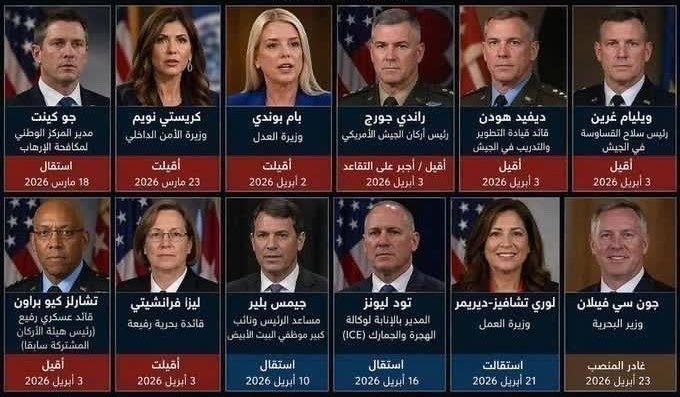 Sahar Ghaddar tweet media