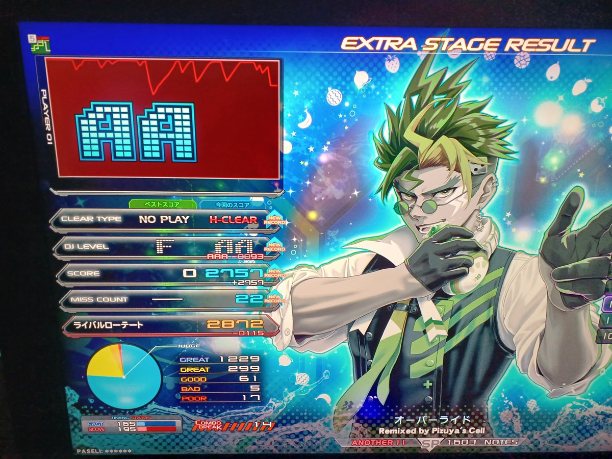 ギルティー(RYU☆MIX) tweet media