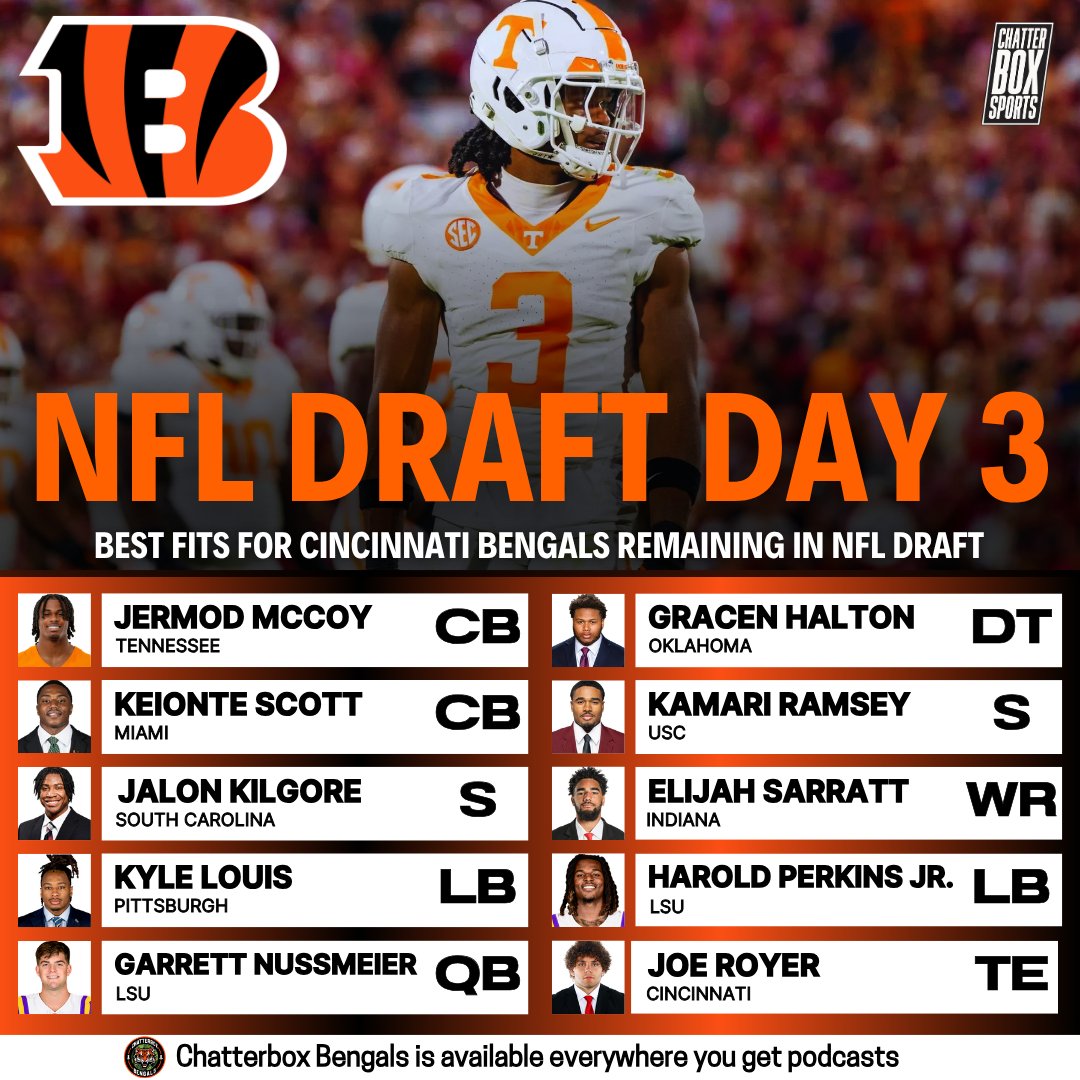 Chatterbox Sports tweet media