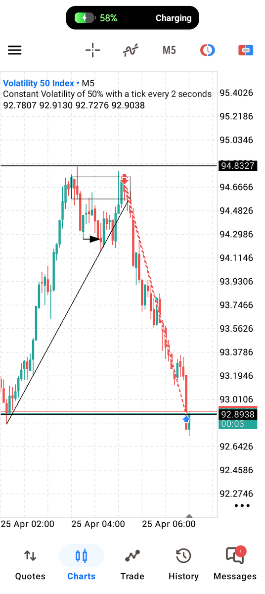Ômó Ábdul-Azééz tweet media