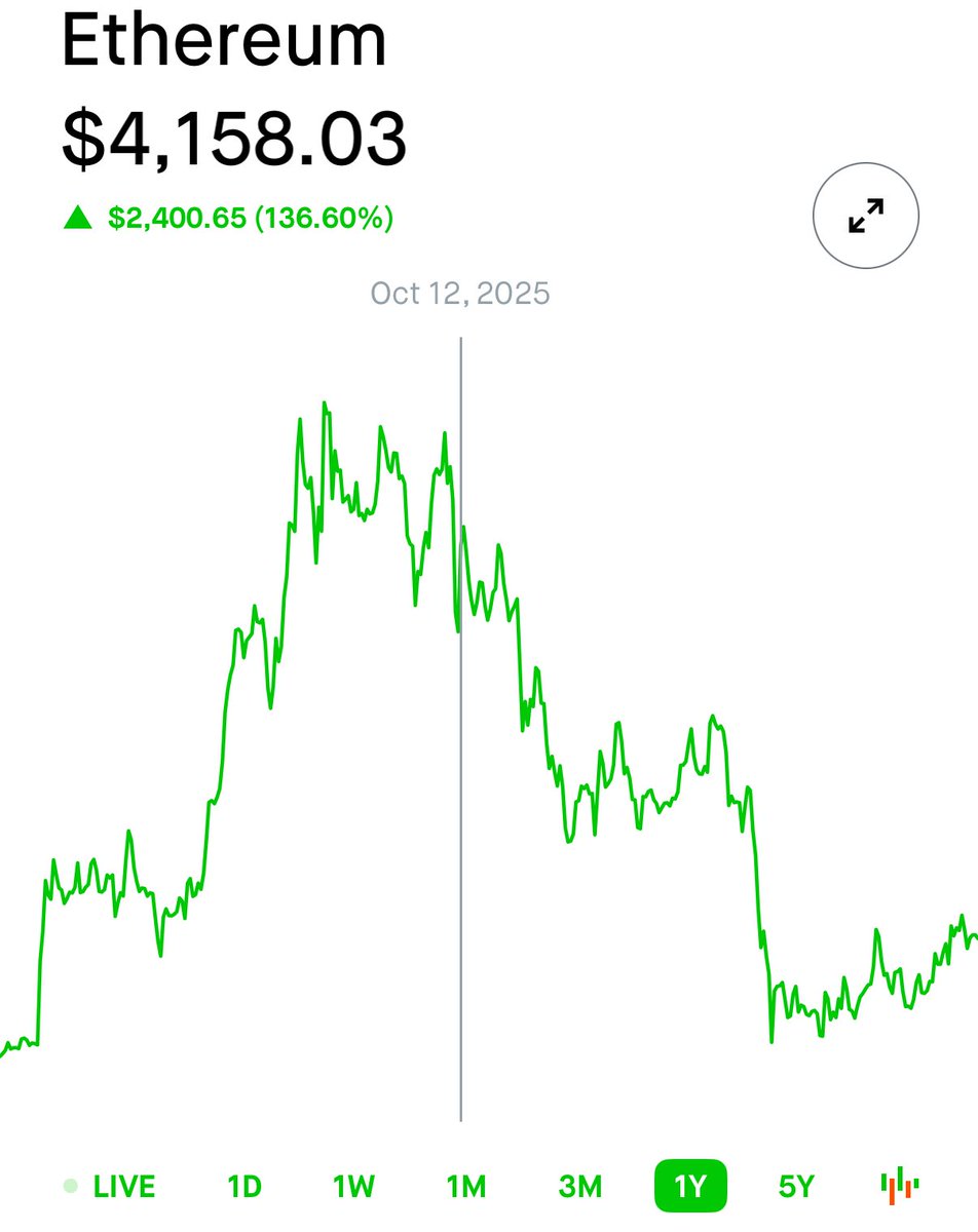 Sage_Bolts tweet media