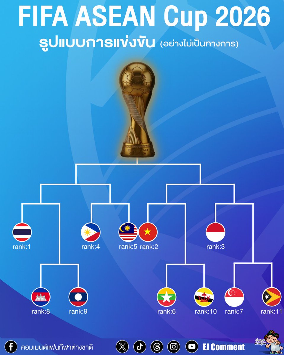 Ej Comment tweet media