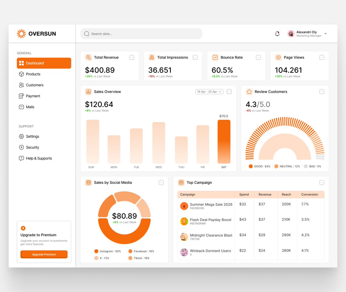 dhrsptr's tweet photo. Masih baru untuk design dashboard dan selalu penuh tantangan ketika membuatnya. tapi masih penasaran untuk terus eksplor.
https://t.co/YEcZLKSEZq https://t.co/jM7saJcUvA