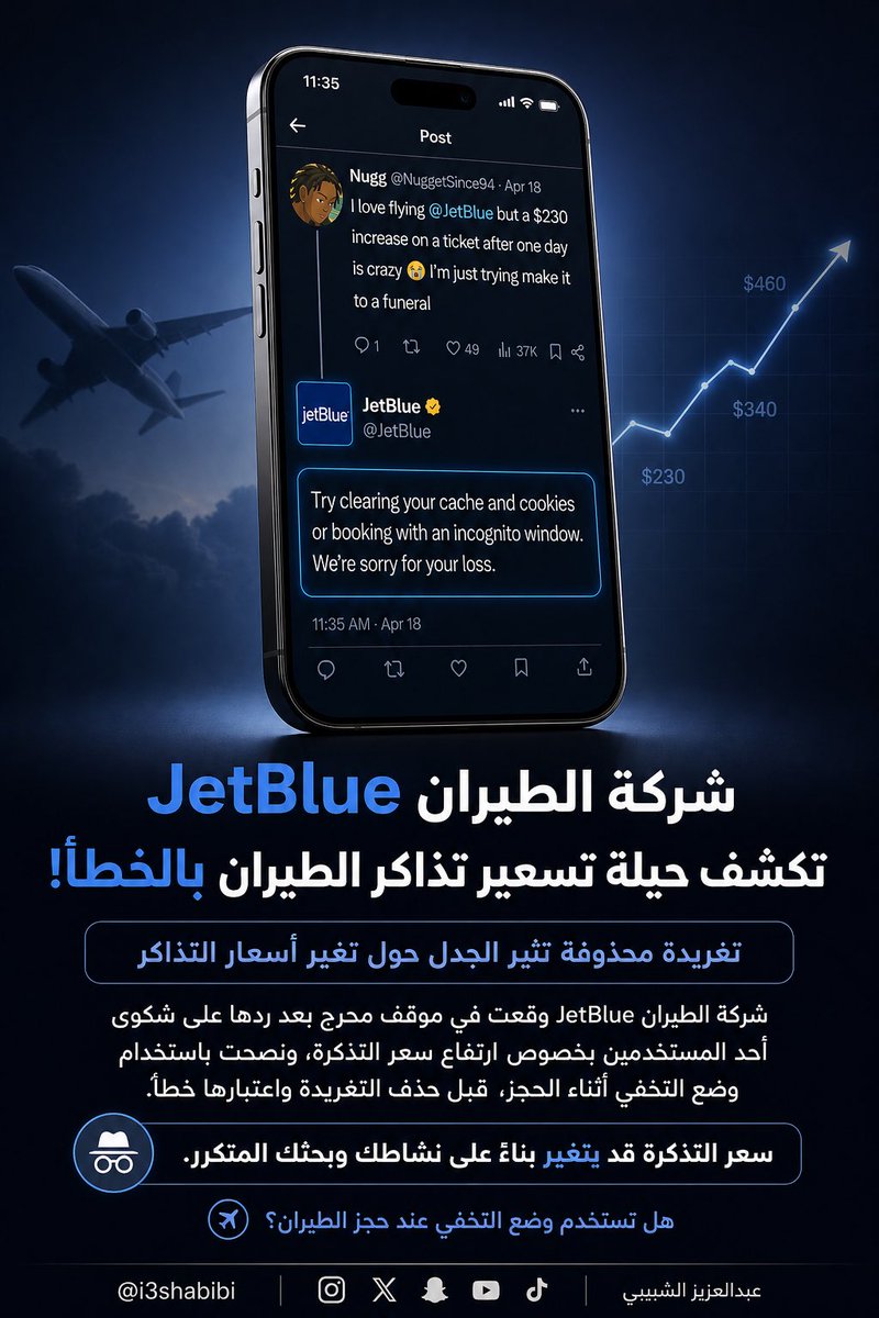 ‎عبدالعزيز الشبيبي tweet media