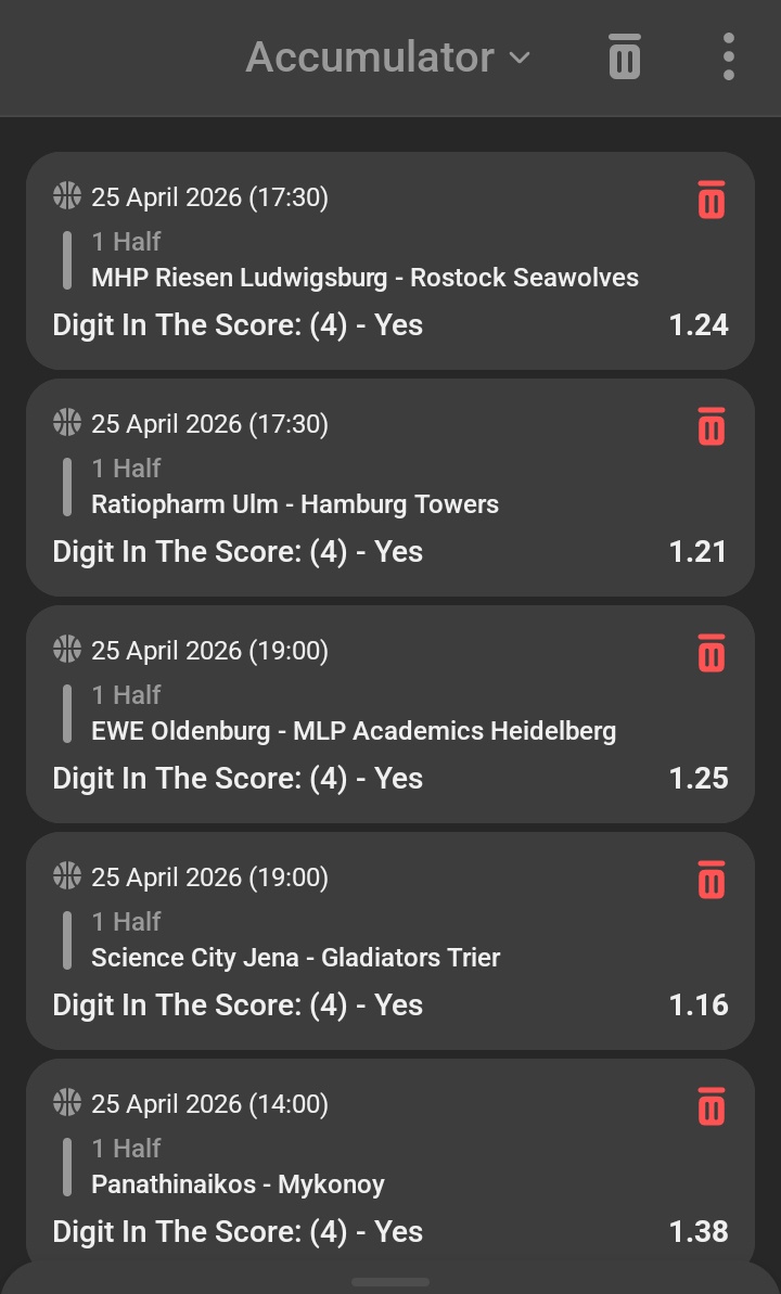 encryptedav's tweet image. #Basketball Digits in scores lowlines 🔥 

FM26H - 1.4k odd 

Best picks below 100 odds 
CGJ6H
UU36H
LAD6H
XZ26H

#Paripulse
pari-pulse.com/Encrptd

@faithdeyforyou @favoureyo1122