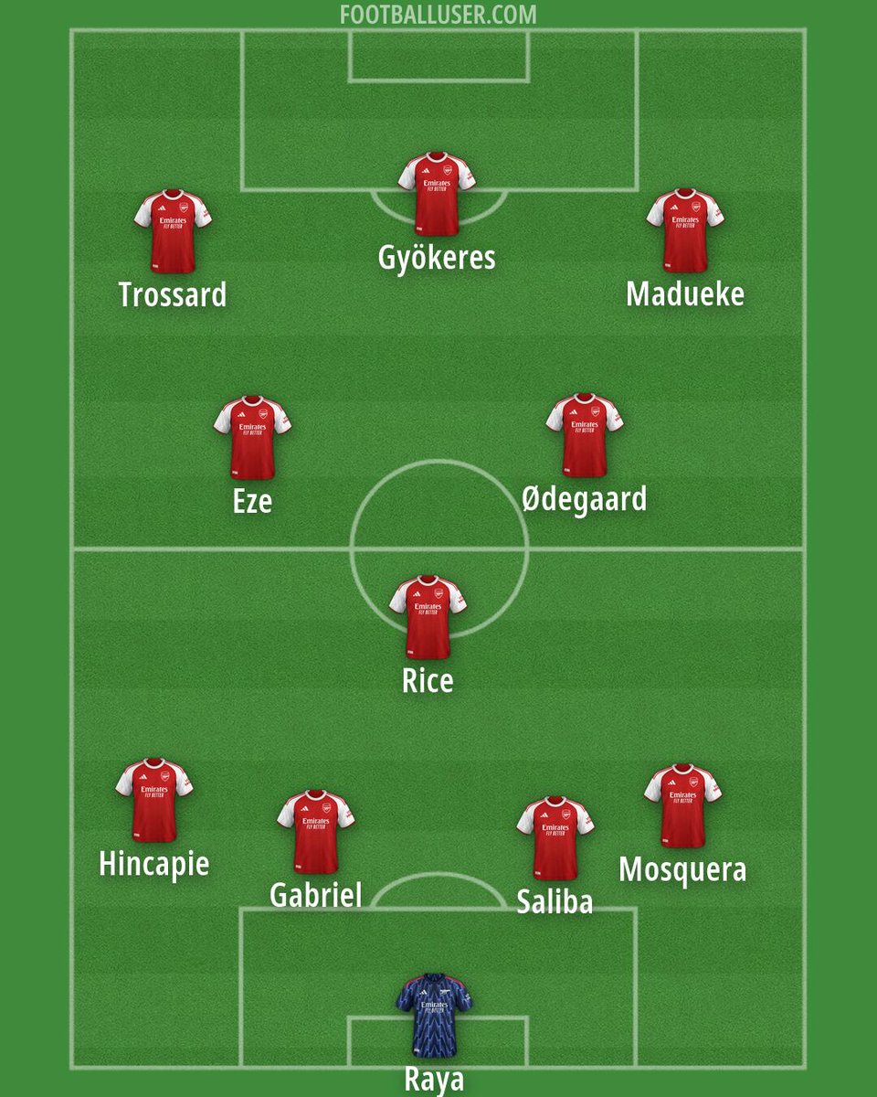 Arsenal Rep tweet media