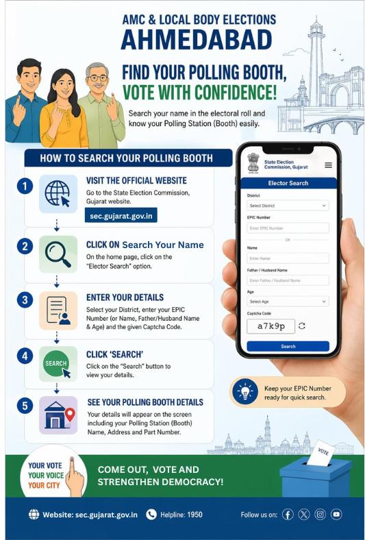 CollectorAhd's tweet image. Before you vote, take a minute to check your polling booth details online.
Be a responsible citizen—vote with confidence!
#VoterAwareness #AhmedabadVotes