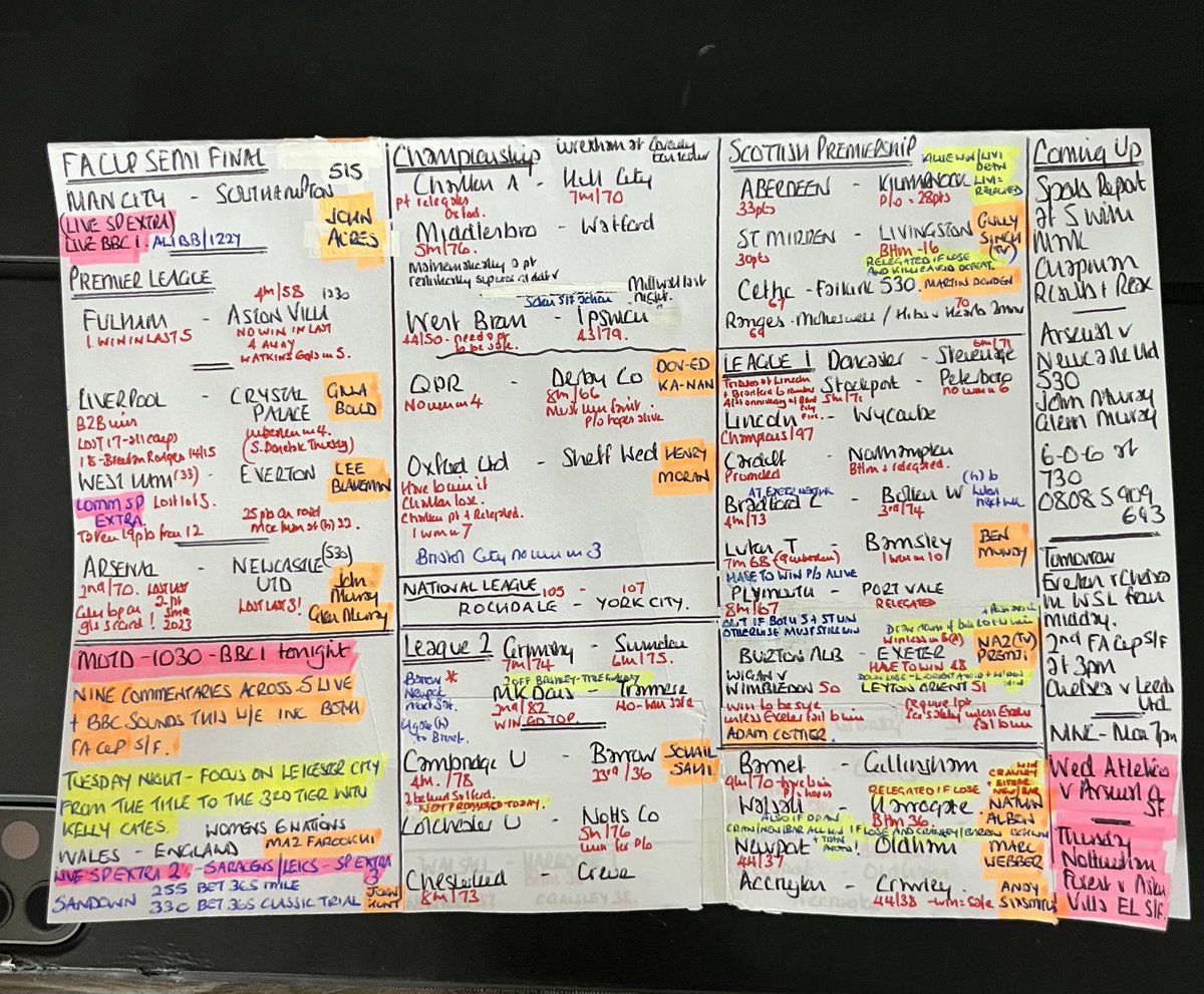 Iandennisbbc's tweet image. Turns out the permutations are not as straightforward as i initially thought when I started this crib sheet. Goals service LIVE from Molineux at 3 on a huge day of football. #wolves v #coys &amp;amp; #afc v #nufc ⁦@5liveSport⁩ with #whufc v #efc &amp;amp; #mcfc v #saints on Sports Extra