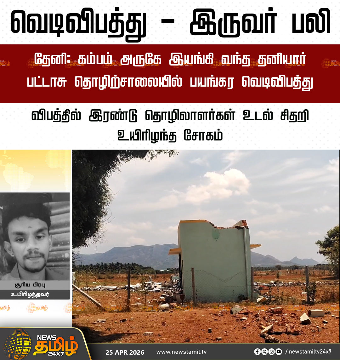 NewsTamilTV24x7's tweet image. Firecracker Factory Accident | வெடிவிபத்து - இருவர் பலி

தேனி: கம்பம் அருகே இயங்கி வந்த தனியார் பட்டாசு தொழிற்சாலையில் பயங்கர வெடிவிபத்து 

விபத்தில் இரண்டு தொழிலாளர்கள் உடல் சிதறி உயிரிழந்த சோகம்

Theni | Private Firecracker Factory | Accident | Workers

#Theni