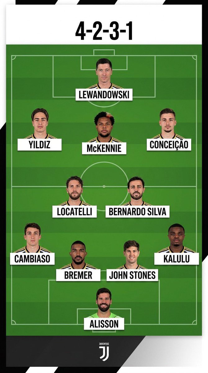 Juventus News Live tweet media