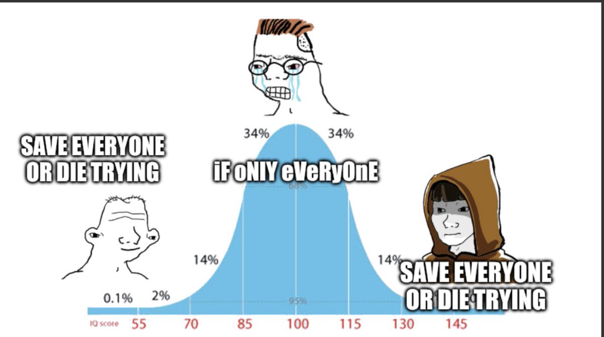 Yawei 🇵🇱🇪🇺🌱⚖️👮❤️🇺🇦 tweet media