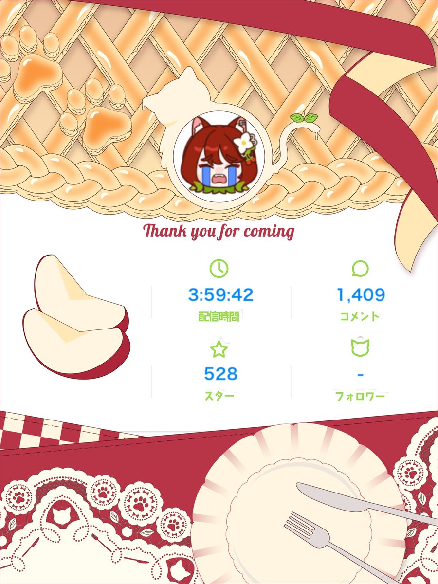 蜜丸さくも🍽🐾@3/15新衣装🎉･:*:･｡ tweet media
