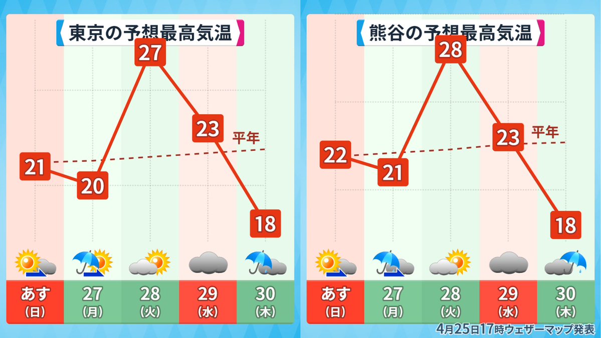 アバンギャルド河津 tweet media