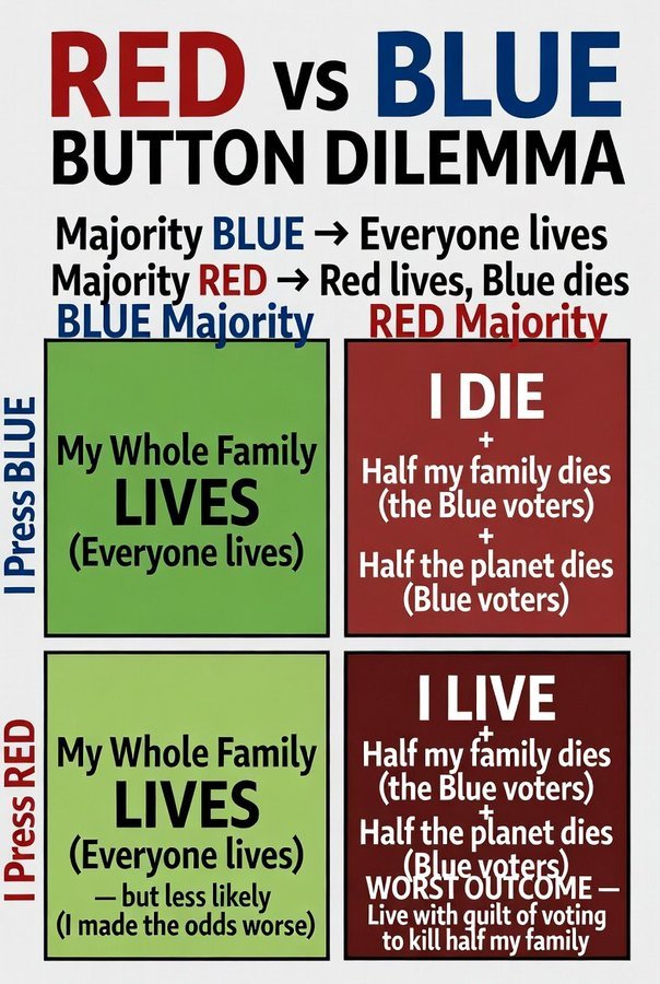 Dr Diego Caleiro tweet media