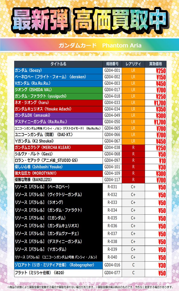 トレカチャンス tweet media
