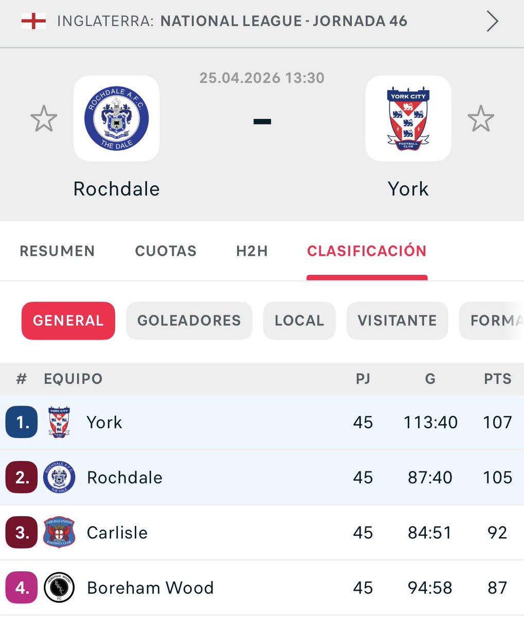 Álvaro de Grado tweet media