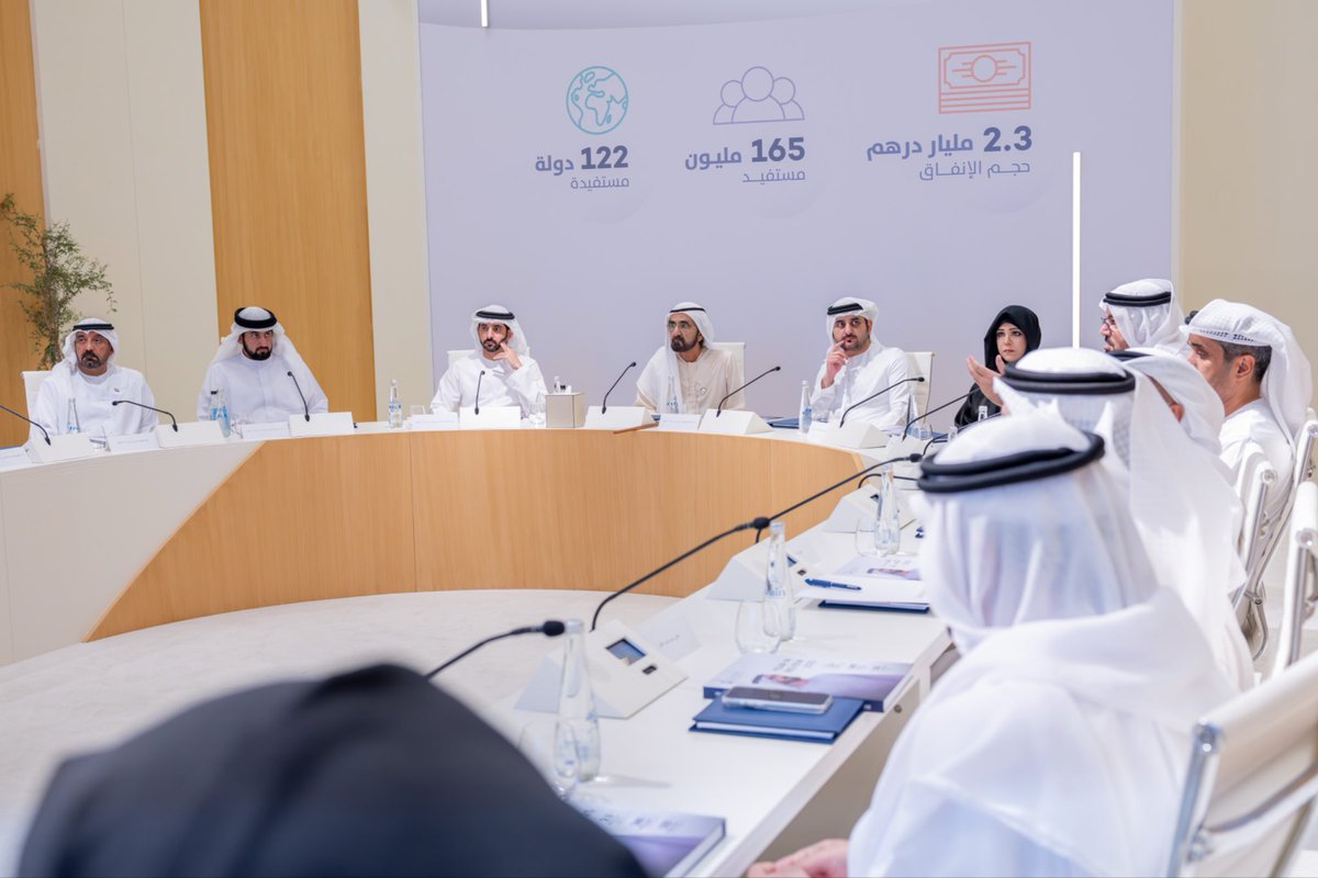 HH Sheikh Mohammed tweet media