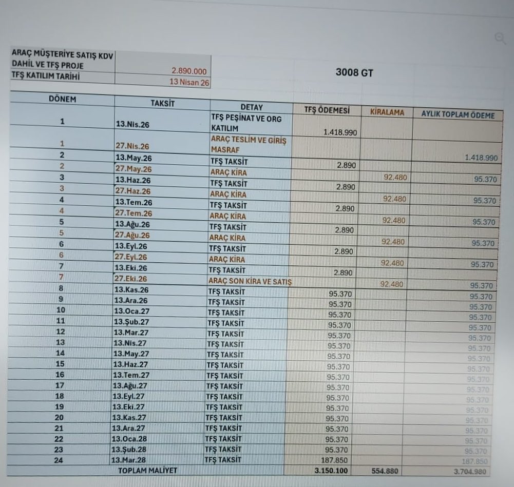 Tasarruf Finansman Rehberi | Evim Sistemleri tweet media